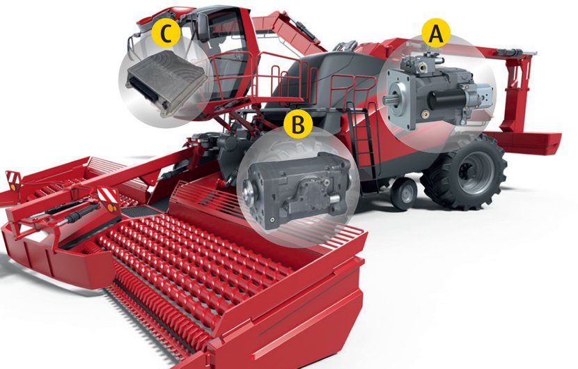 excavator hydraulic system – Kunjoho